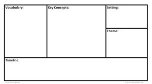 Graphic Organizers