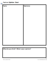 Graphic Organizers